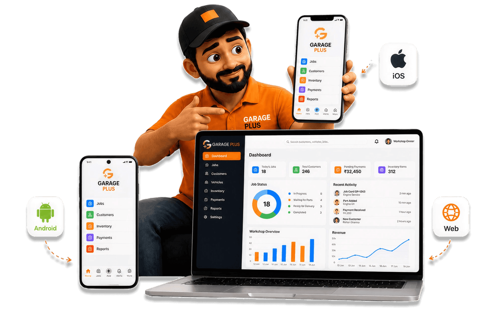 Garage Plus running on a laptop and mobile phones